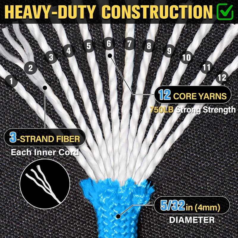 Paracord Rope 750 lb - 500ft Heavy Duty 12-Strand Parachute Cord | Blue Survival & Camping Gear