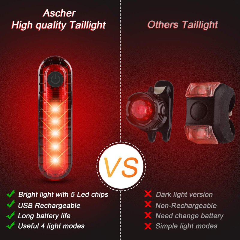 Ascher Ultra Bright USB Rechargeable Bike Light Set, Powerful Bicycle Front Headlight and Back Taillight, 4 Light Modes, Easy to Install for Men Women Road Mountain Cycling Black