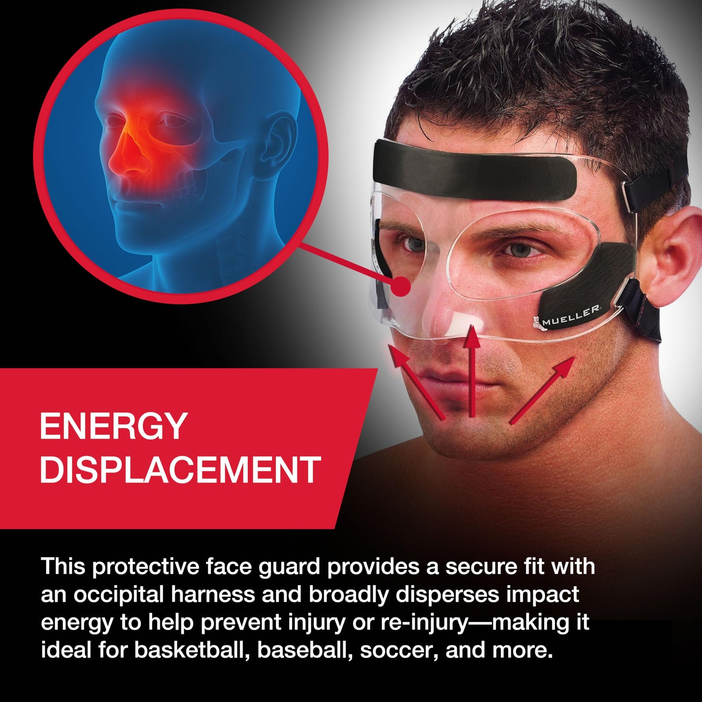 MUELLER Sports Medicine Face Mask for Men & Women, Adjustable Clear Face Guard, Nose & Cheek Protection for Basketball & Cosmetic Procedures, Shatterproof with Foam Padding, One Size