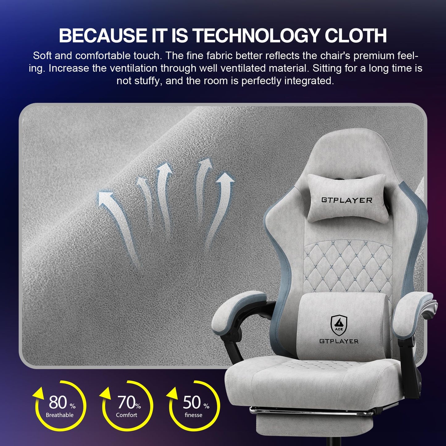 GTPLAYER Gaming Chair, Computer Office Chair with Pocket Spring Cushion, Linkage Armrests and Footrest, High Back Ergonomic Computer Chair with Lumbar Support Task Chair with Footrest