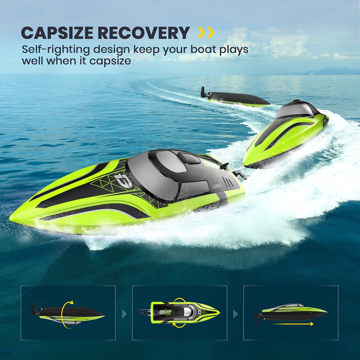 DEERC RC Boat with LED Light, 30+ Mins, Self Righting Remote Control Boat for Pools & Lakes, 20+ MPH, 2.4GHz Racing Boats, 2 Battery, Pool Toys for Kids, Radio Controlled Watercraft