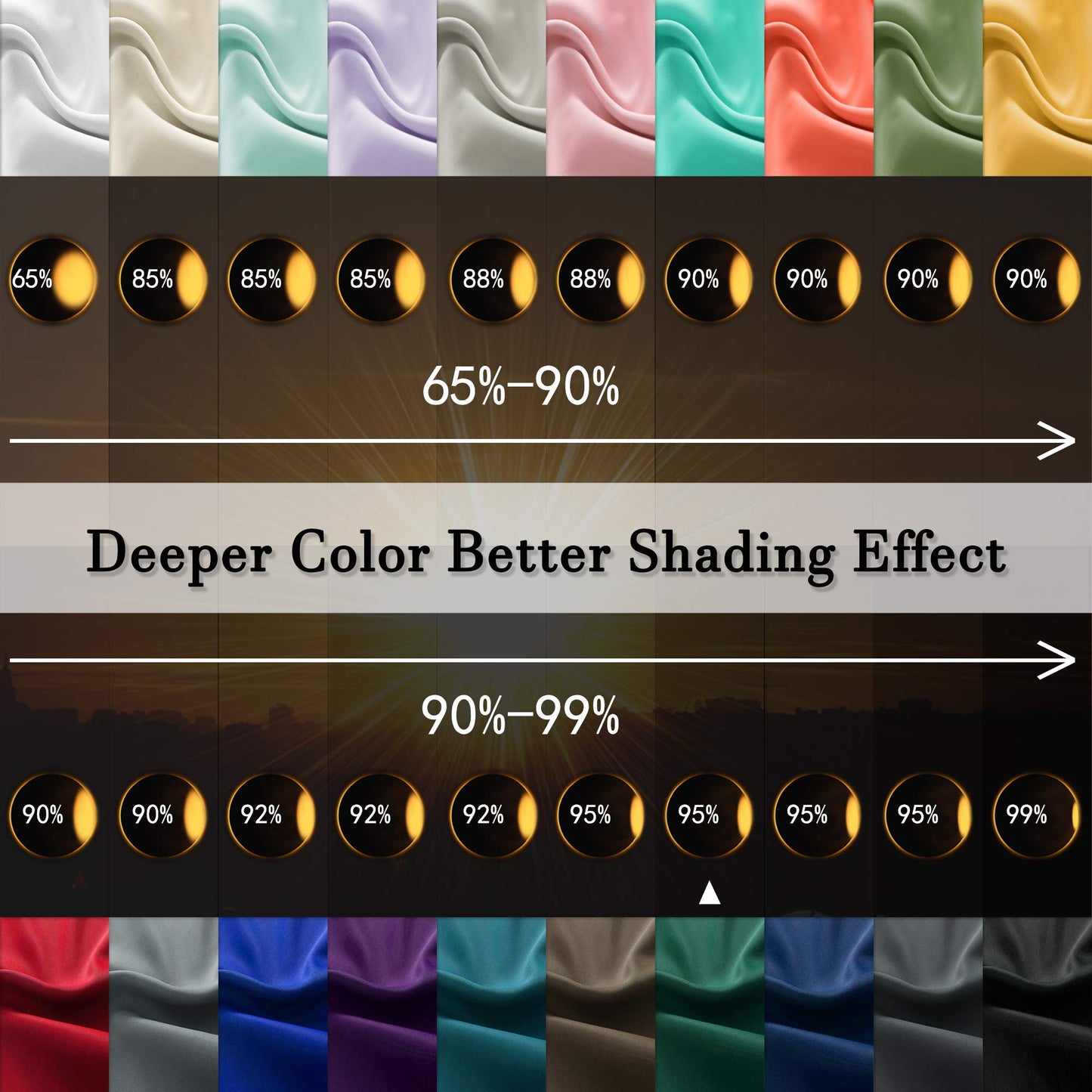 DONREN Hunter Green Blackout Thermal Insulating Window Curtain Panels for Bedroom with Rod Pocket (42 x 54 Inches Long,2 Panels)