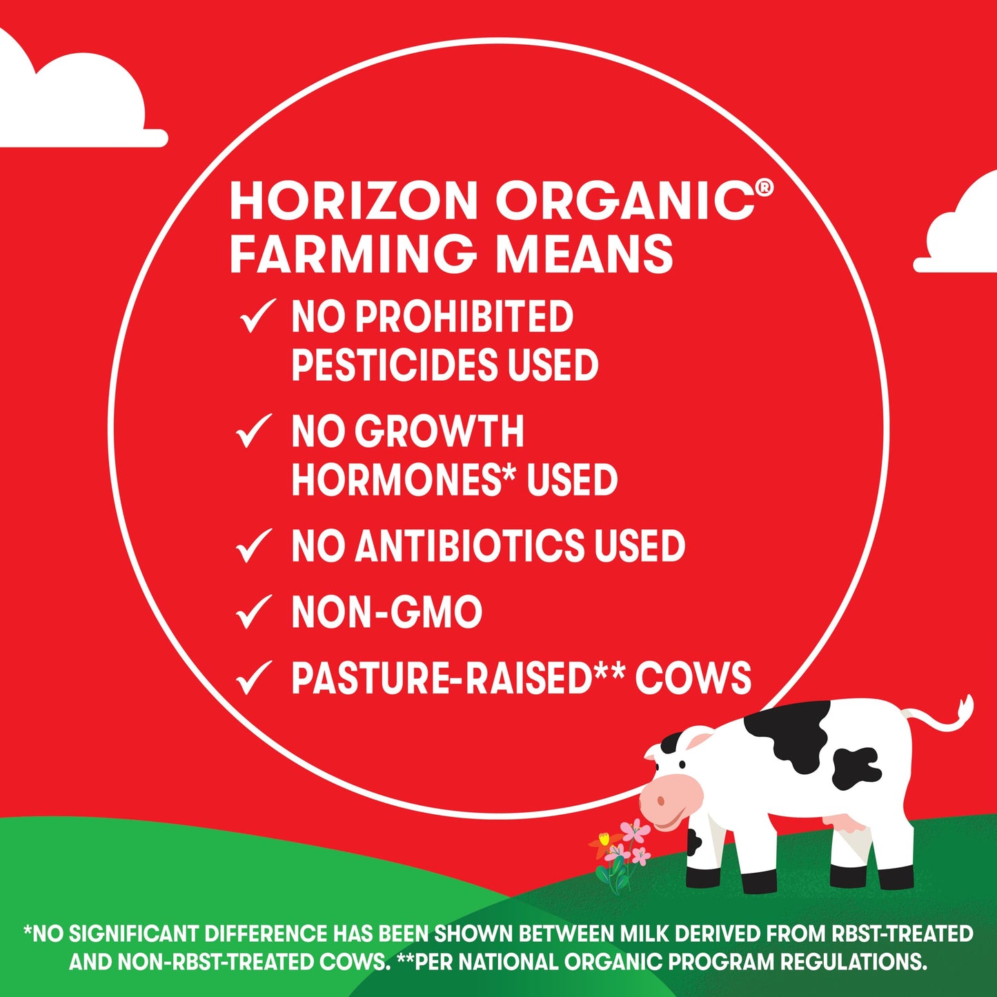 Horizon Organic Shelf Stable 1% Lowfat Chocolate Milk Boxes, USDA Certified Organic UHT Milk from Pasture-Raised Cows, No Refrigeration Required, 8 fl oz, 18 Count