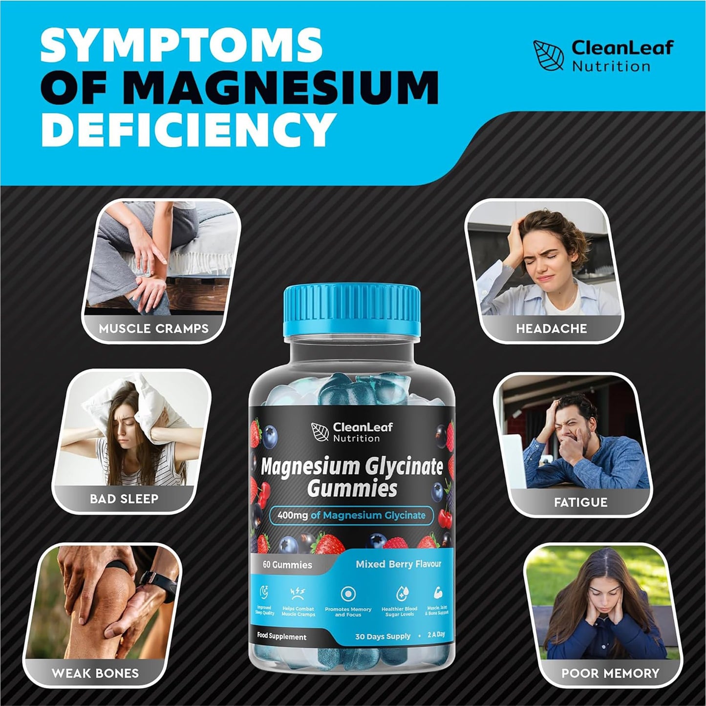 Magnesium Glycinate Twin Pack Gummies - 400mg High Absorption Formula for Sleep, Stress Relief & Muscle Health - Mixed Berry Flavor, Non-GMO, 60-Day Supply for Adults