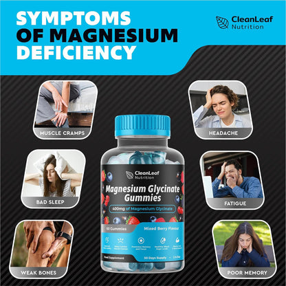 Magnesium Glycinate Twin Pack Gummies - 400mg High Absorption Formula for Sleep, Stress Relief & Muscle Health - Mixed Berry Flavor, Non-GMO, 60-Day Supply for Adults
