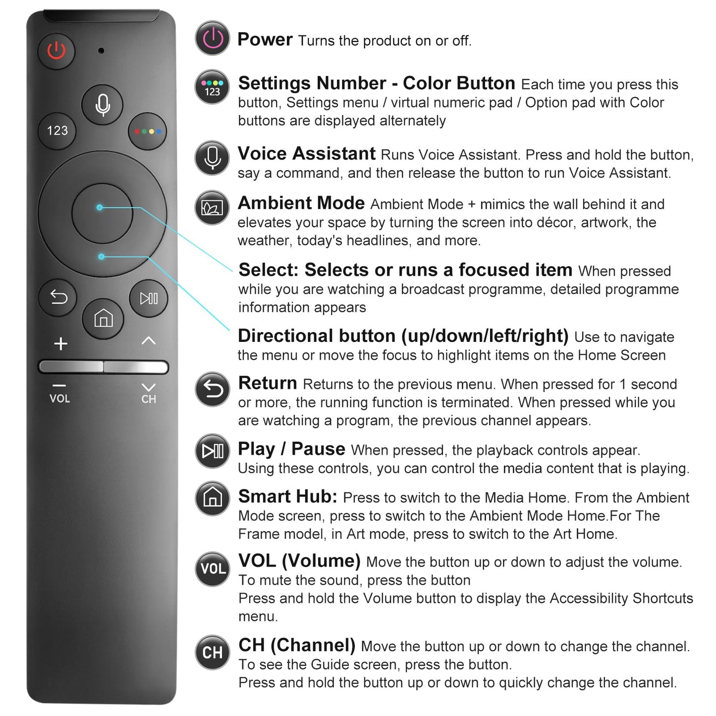 Voice Magic Remote for LG-Smart-TV-Remote Control Replacement, AKB75855501 AN-MR20GA MR19BA MR18BA MR650A with Voice Recognition and Pointer Function