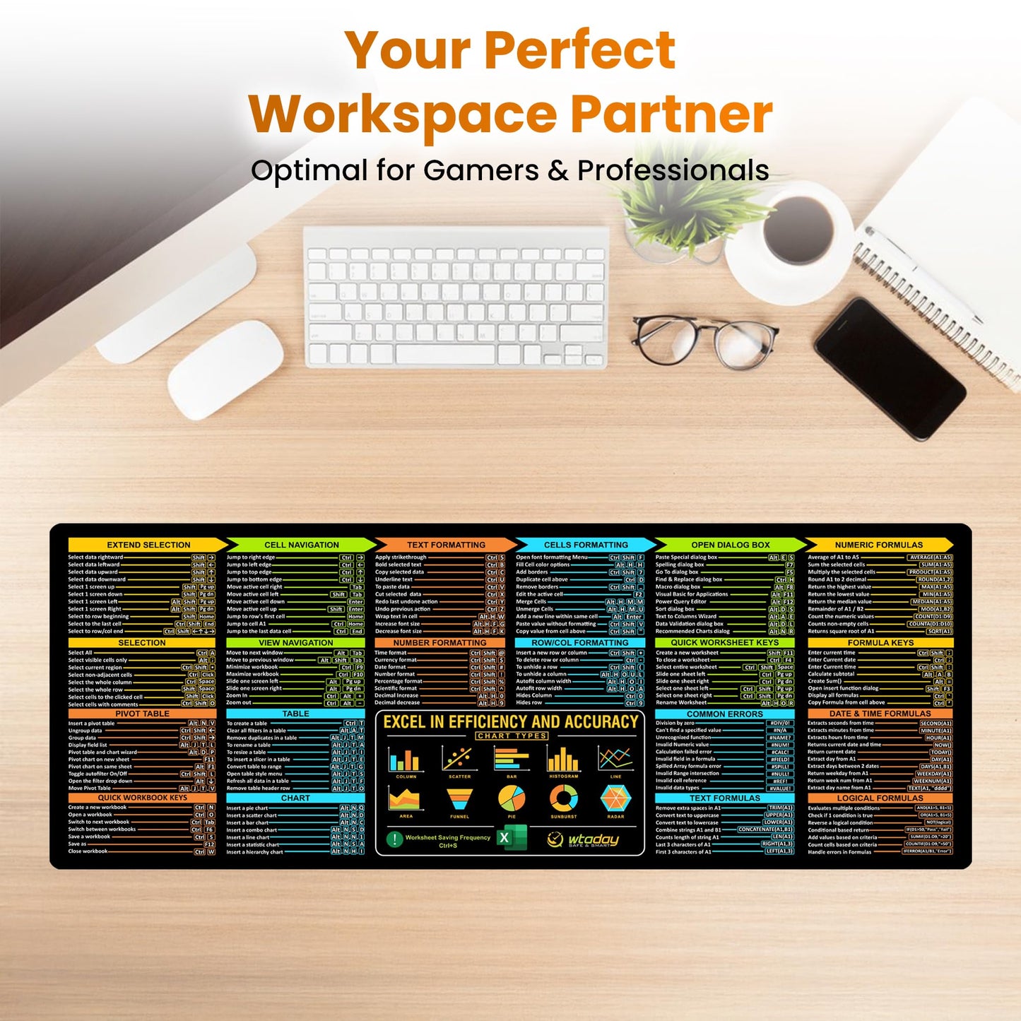 Excel Shortcuts Mouse Pad - Extended XL Office Keyboard Mat (31.5" x 11.8") Inch, Excel Mouse Pad Shortcuts, Stitched Edges | Non-Slip Base Excel Cheat Sheet Desk Pad