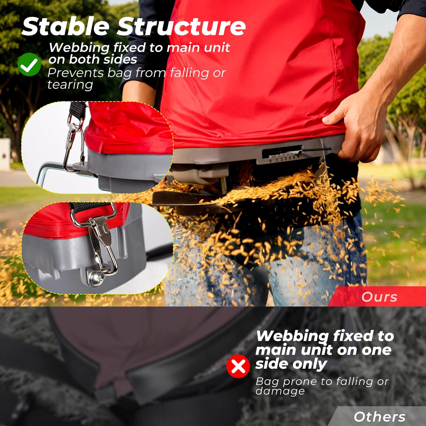 Walensee Handheld Seed Spreader with 25lb Bag, Frame Support, Flow Control, Enclosed Gears, Rear Baffle, Adjustable Strap & Goggles – Bag Seeder for Lawn and Garden, Red