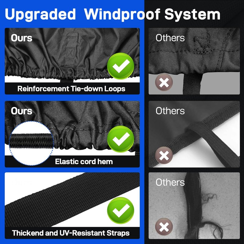 Mionovity Bass Boat Covers 17-19ft, 600D Heavy Duty Waterproof Boat Cover 17 18 19 Foot (17'-19' with Motor Cover), Fits V-Hull, Fishing, Runabout Bowrider Boat