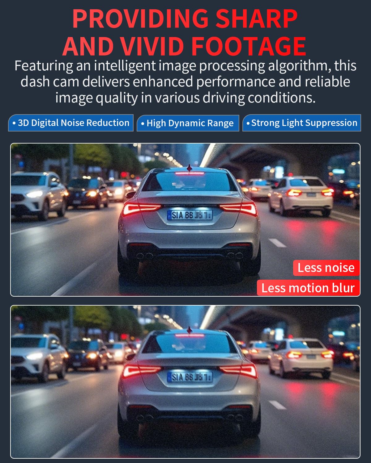 Gleetour Dash Cam Front and Rear, 4K Full HD Dual Dash Camera for Cars, Built-in Memory Card Monitoring, 64GB Card, 5G WiFi GPS, Car Camera with 3" IPS Screen, 2160P Night Vision, Parking Monitor