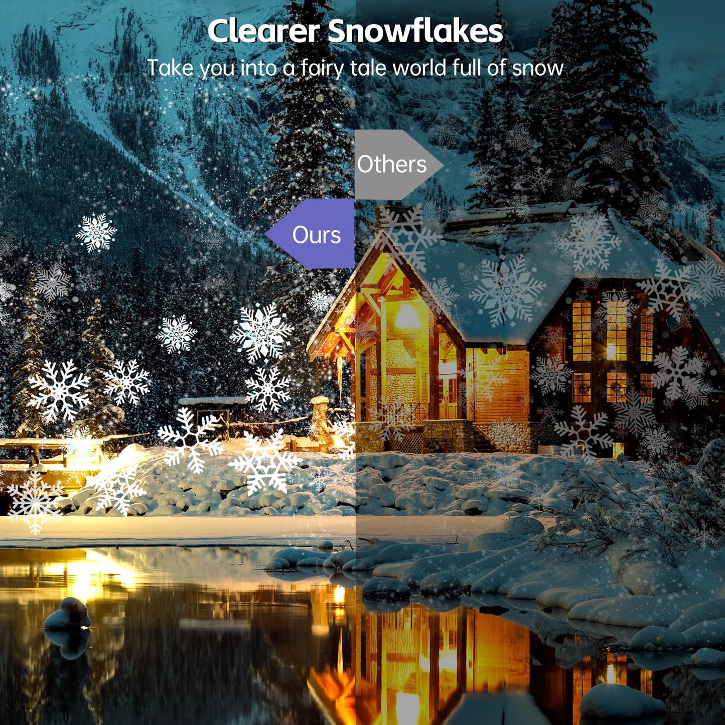 Snowflake Projector Lights Outdoor, Led Christmas Lights Outdoor, Snowfall Projection Lights Waterproof for Christmas Decorations[LL-049-03]