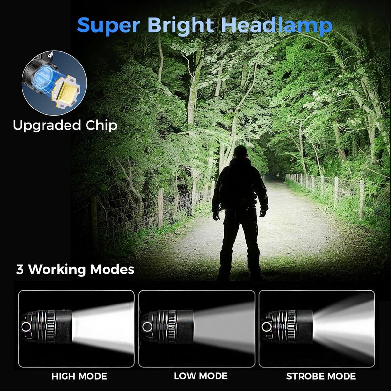 Curtsod Rechargeable LED Headlamp 2-Pack - 99000 Lumens Super Bright with Motion Sensor & 90° Rotation - Waterproof Headlight for Camping, Hiking, Running - 3 Light Modes