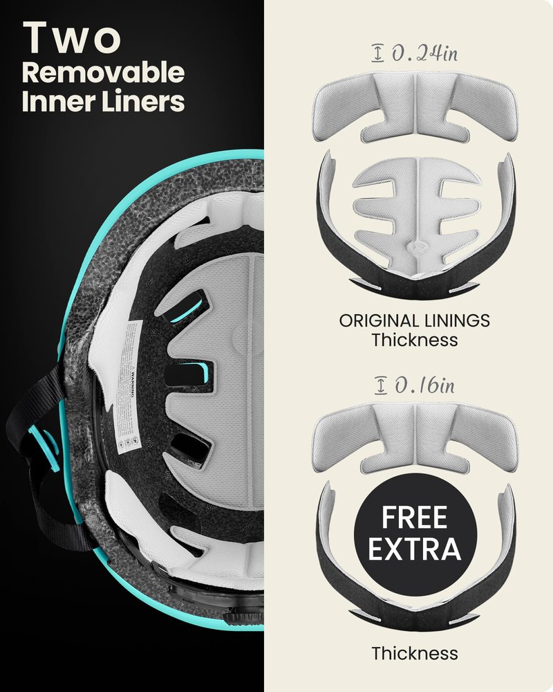 OutdoorMaster Skateboard Cycling Helmet - Two Removable Liners Ventilation Multi-Sport Scooter Roller Skate Inline Skating for Kids, Youth & Adults - S - Mint Green