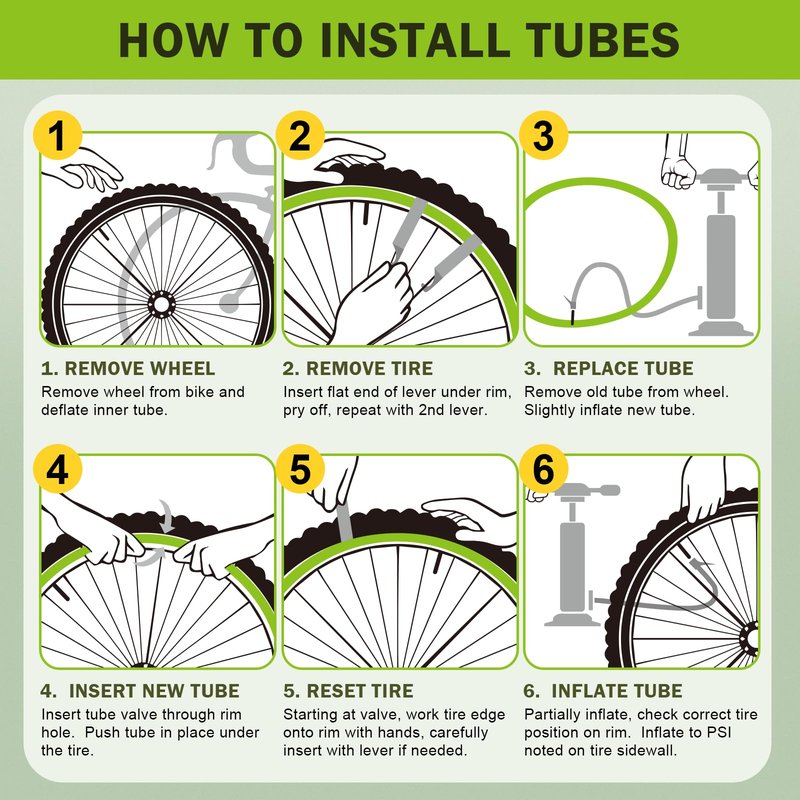 2 Pack 20x2.125/2.40 Bike Tube, 20x2.40 Bike Tube with 35mm AV, Premium Butyl 20x2.35 Tube with 2 Tire Levers, 20x2.125/2.20/2.25/2.30/2.35/2.40 Compatible with MTB, City Bikes by Hydencamm