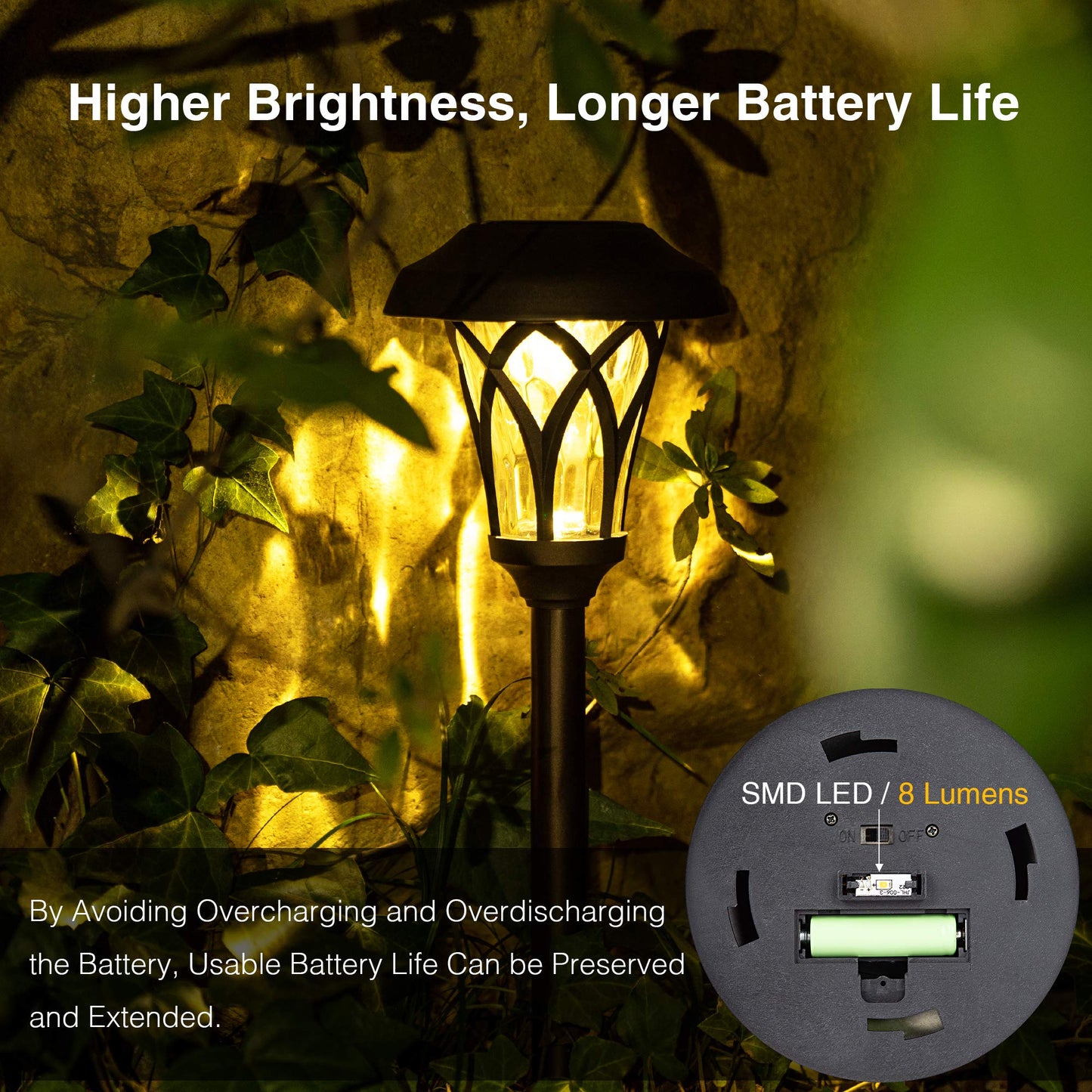GIGALUMI 6 Pack, Solar Landscape Lights Warm White, Super Bright High Lumen Waterproof Metal Automatic Solar Pathway Yard Lights for Path, Garden, Lawn, Patio and Walkway