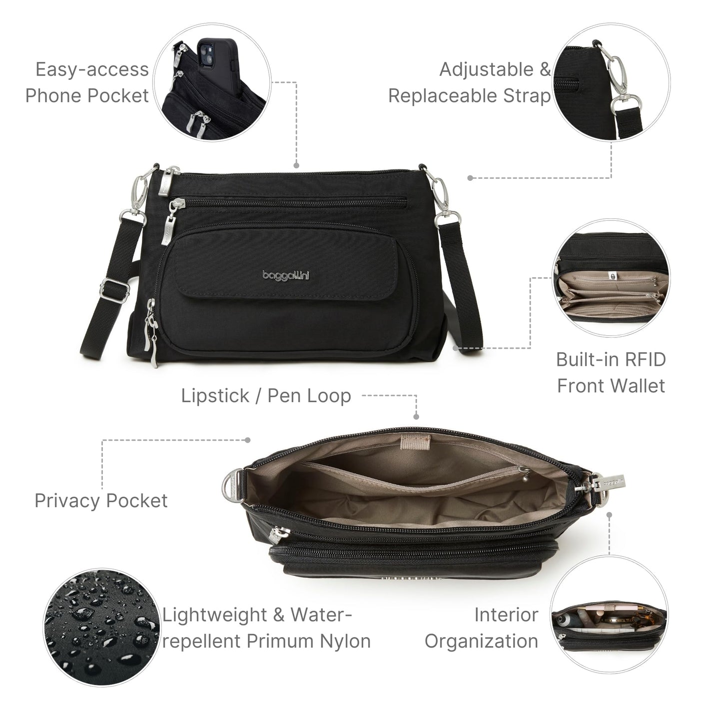 Baggallini Womens Original RFID Everyday Crossbody Bag