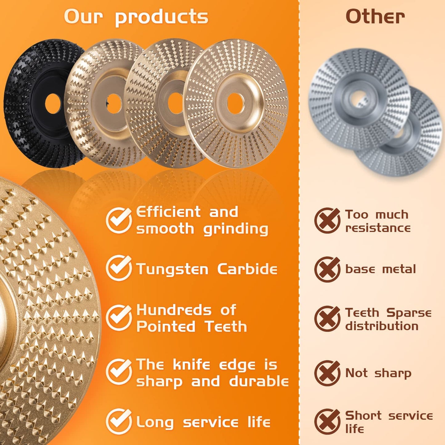 BLEKOO 4PC Angle Grinder Wood Carving Disc Set, for 4" or 4 1/2" Angle Grinder with 5/8" Arbor, Wood Shaper Carving Disc, Stump Grinder Teeth, Wood Shaping Tools