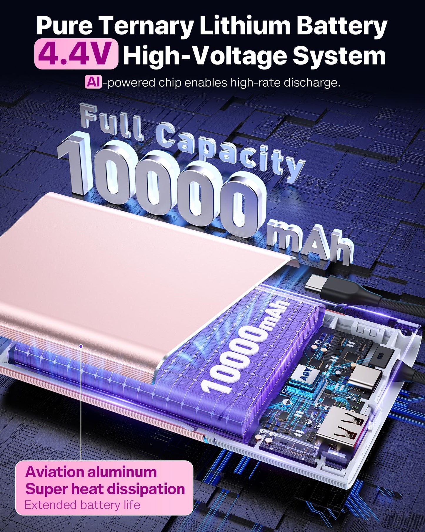 Portable Charger Power Bank, 10000mAh 22.5W PD Super Fast Charging Powerbank with Built-in USB C in&Out Cable, Slim External Phone Battery Pack for iPhone 17/16/15 iPad Samsung S24 Android etc
