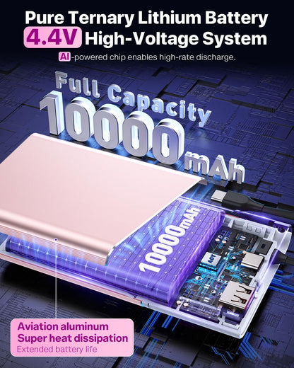 Portable Charger Power Bank, 10000mAh 22.5W PD Super Fast Charging Powerbank with Built-in USB C in&Out Cable, Slim External Phone Battery Pack for iPhone 17/16/15 iPad Samsung S24 Android etc