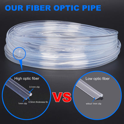 TABEN 2 m/6.56ft Optic Fiber Light Car Side Glow 12V 1W Waterproof LED Illumination Optic Fiber Pipe Car Interior Atmosphere Neon Strip Lights
