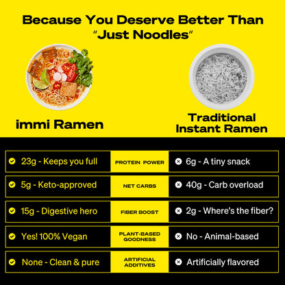immi Ramen Variety Pack – Bold Flavors, Better Noodles – High Protein, Low Carb, Plant Based – Spicy Beef, Black Garlic Chicken, Tom Yum Shrimp – Keto & Plant-Based Comfort Food