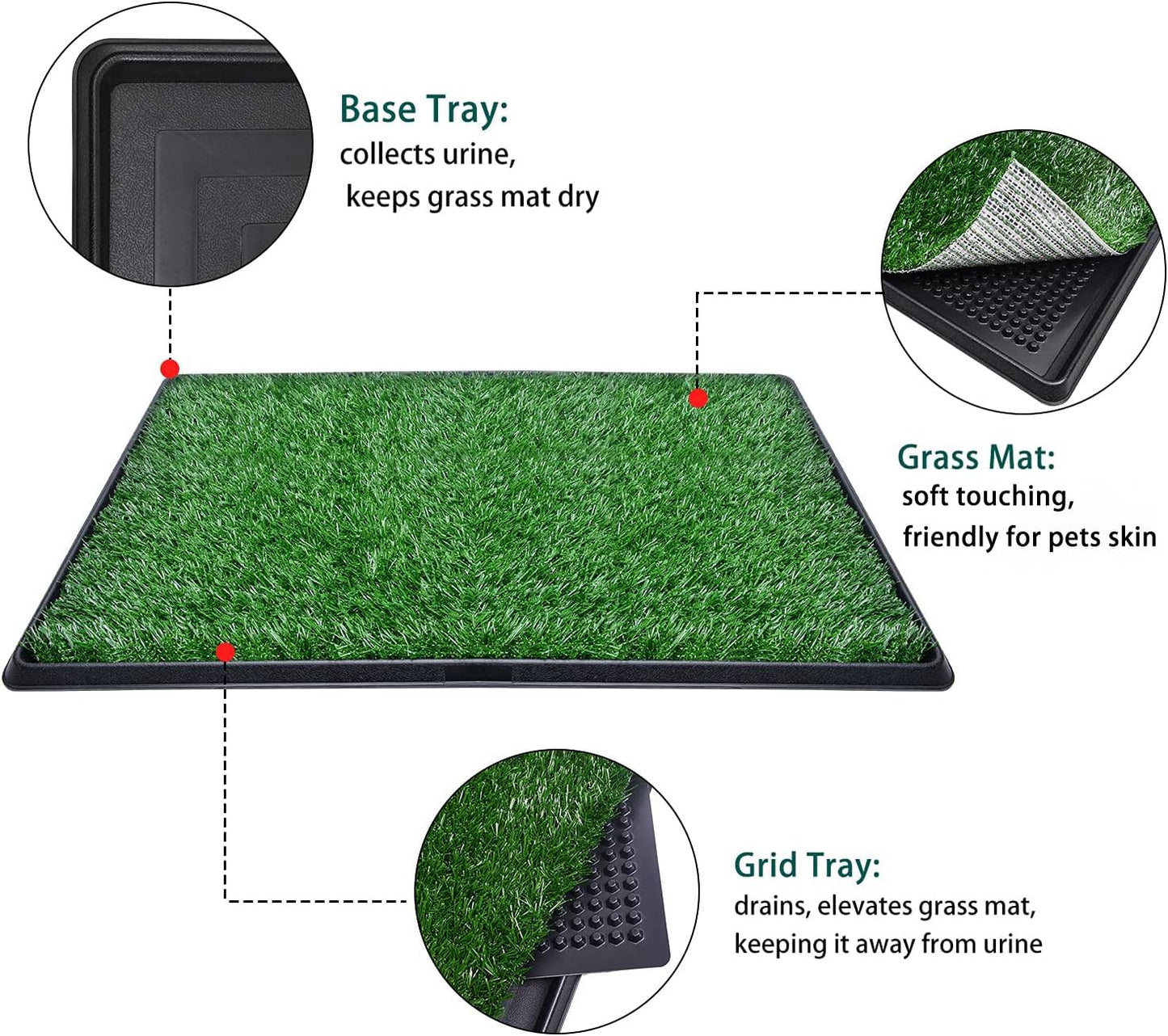 PICK FOR LIFE Dog Grass Toilet, Large size 51 x 63.5 cm, Indoor Outdoor Dog Potty Systems, Portable Toilet with Fake Grass and Tray, Reusable Trainer Tray for Puppy Training