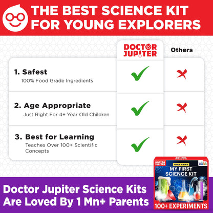 Doctor Jupiter My First Science Kit for Kids Ages 4-5-6-7-8 | Birthday Gift Ideas for 4+ Year Old Boys & Girls | Toy Stem Kit with 100+ Experiments | Learning & Educational Projects