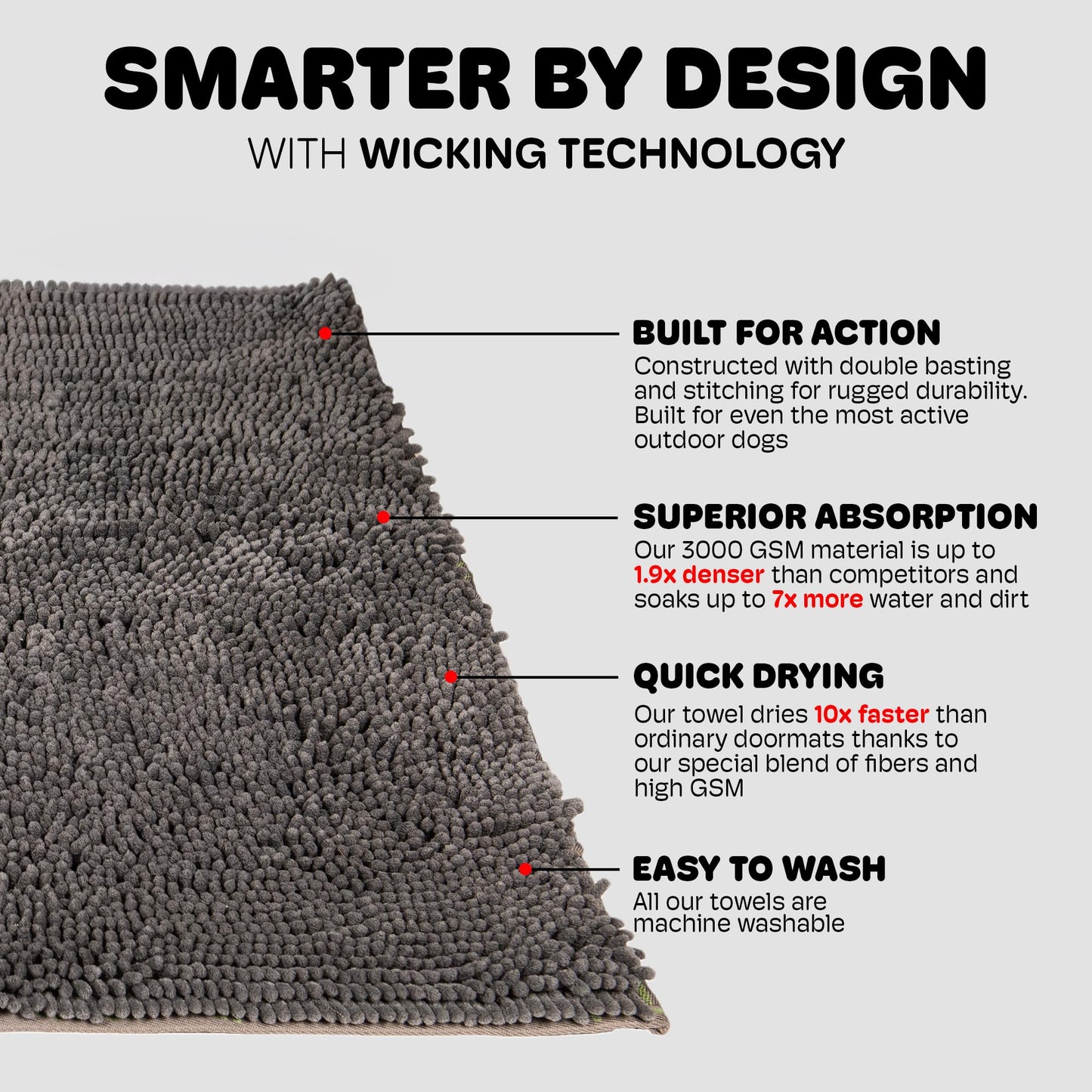 Dog Gone Smart Dirty Dog Doormat - Fast Drying Rug with Super Gripper Backing for Clean Floors - Super Absorbent and Machine Washable Mat for Muddy Paws - Cool Grey