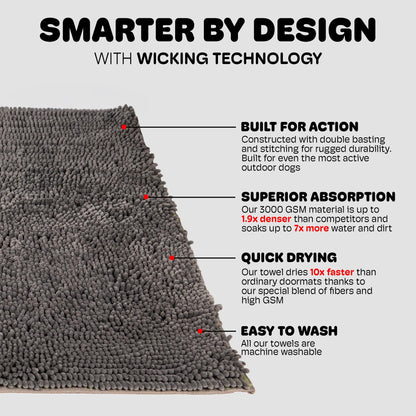 Dog Gone Smart Dirty Dog Doormat - Fast Drying Rug with Super Gripper Backing for Clean Floors - Super Absorbent and Machine Washable Mat for Muddy Paws - Cool Grey
