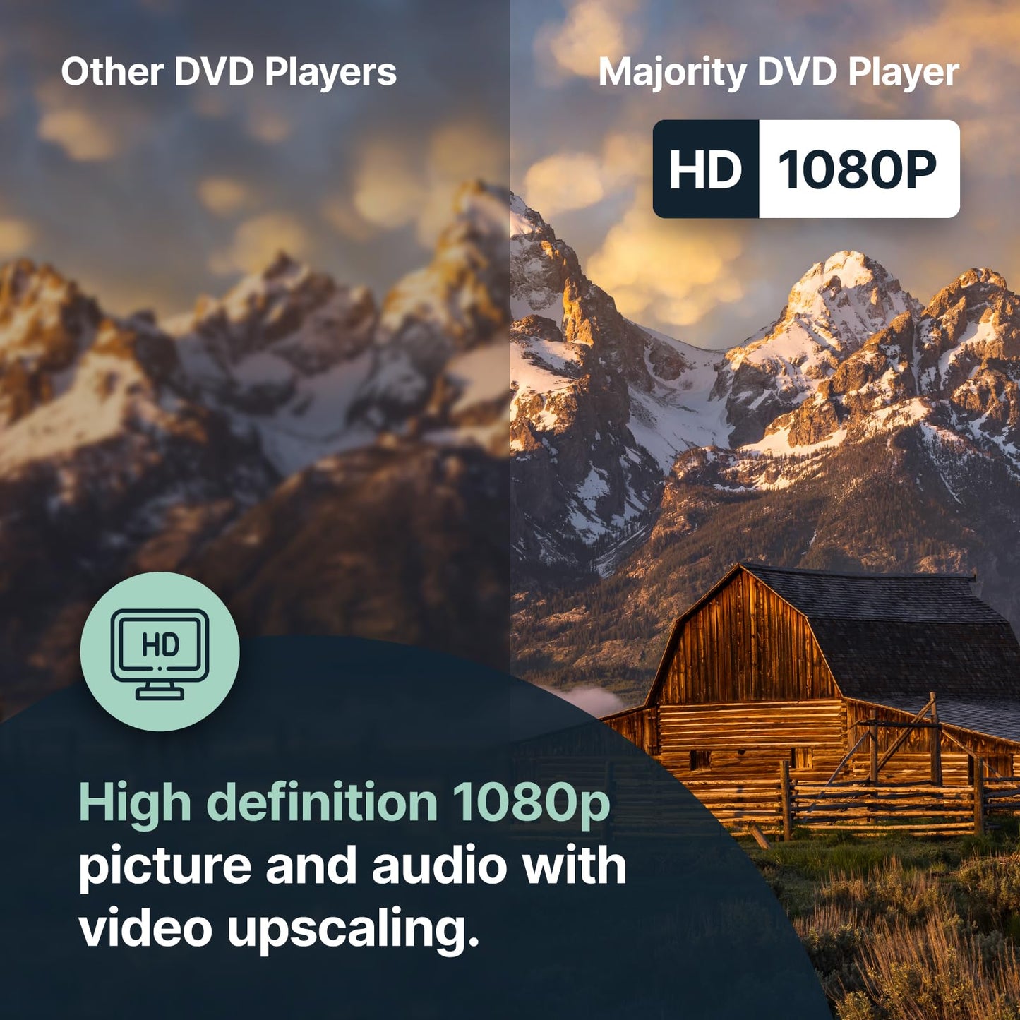 HDMI DVD Player for TV | 1080P Region Free DVD Players for Smart TV | Mini DVD Player with USB, CD & MP3 | HDMI Cable, RCA Cable & Remote Control Included | Majority-DVD
