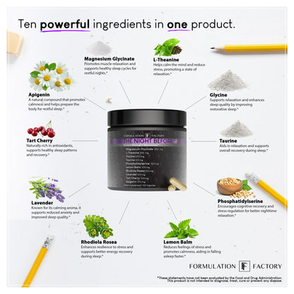 Formulation Factory The Night Before 10-in-1 Midnight Maximizer Sleep Supplement, Magnesium Glycinate, L-Theanine & More, Stress Relief, Relaxation, Recovery, Focus (120 Capsules – 2 Month Supply)