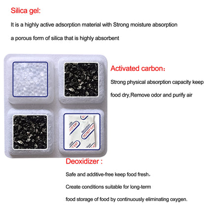 SAMANIJA 12-Pack Pet Food Desiccant Bag, Compatible with Petlibro Automatic Cat dog Feeders, Keep Pet Food Dry and Fresh
