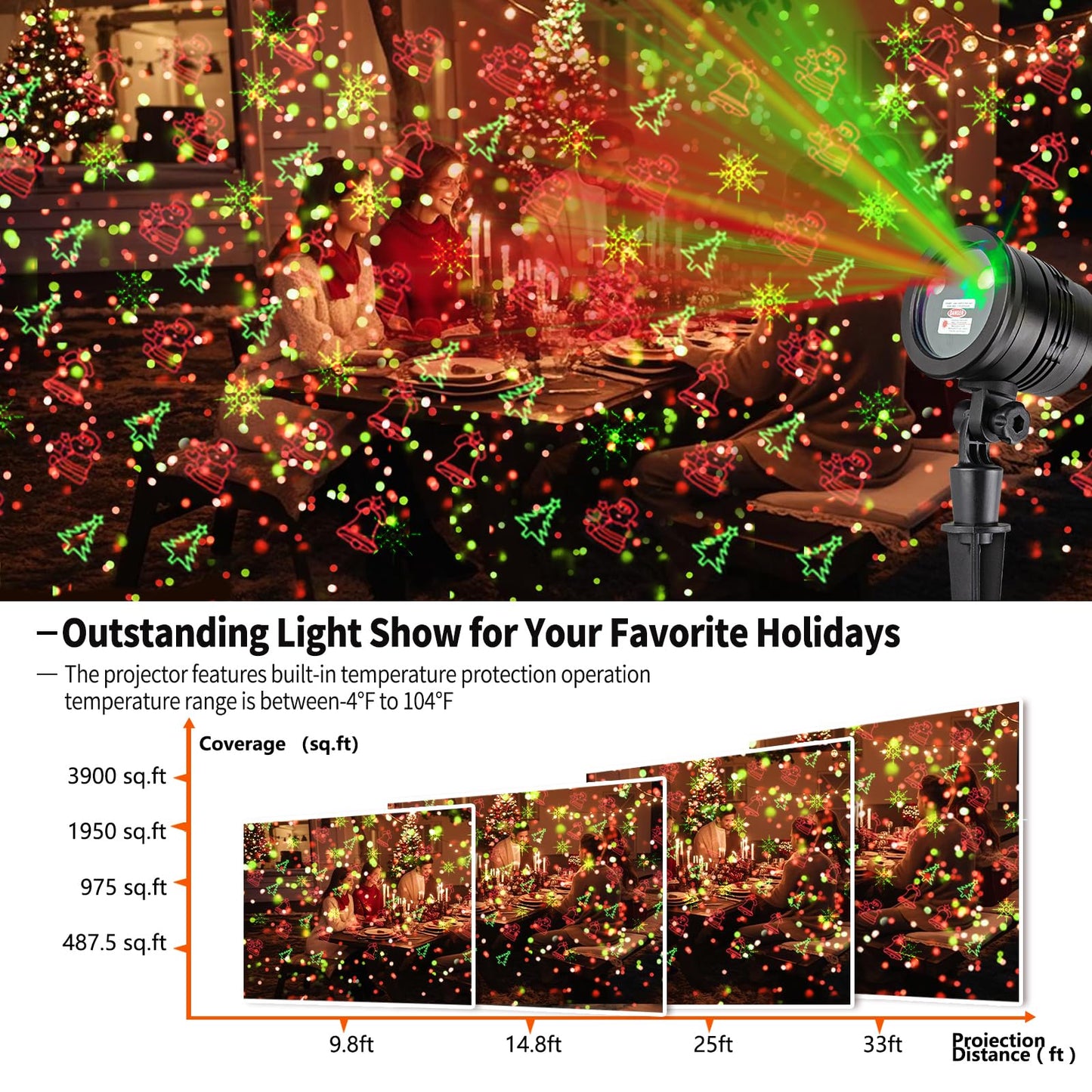 Laser Christmas Projector Lights Outdoor: Waterproof Outdoor Christmas Decorations Laser Light, Projection Christmas Lights for Outside with 5 Patterns, Xmas Spotlight for Yard Garden Holiday Party