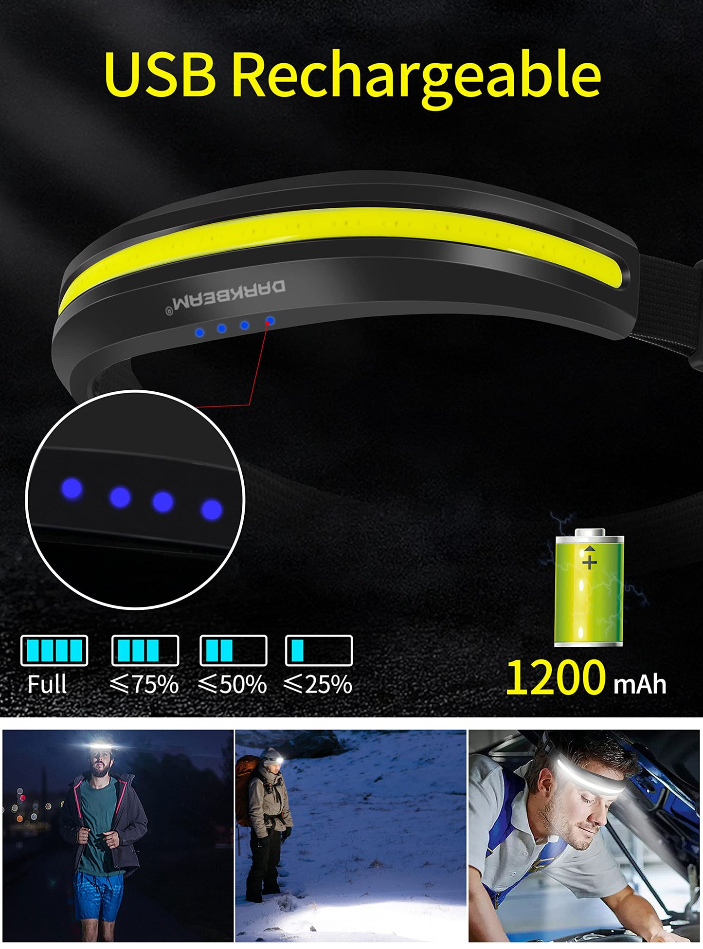 DARKBEAM Head Torch USB Rechargeable LED Headlamp Hardhat Light, COB 230° Floodlight Hands-Free Flashlight Red Light Headlight - Super Bright Head Lamp for Camping, Repair, Fishing, with Clip