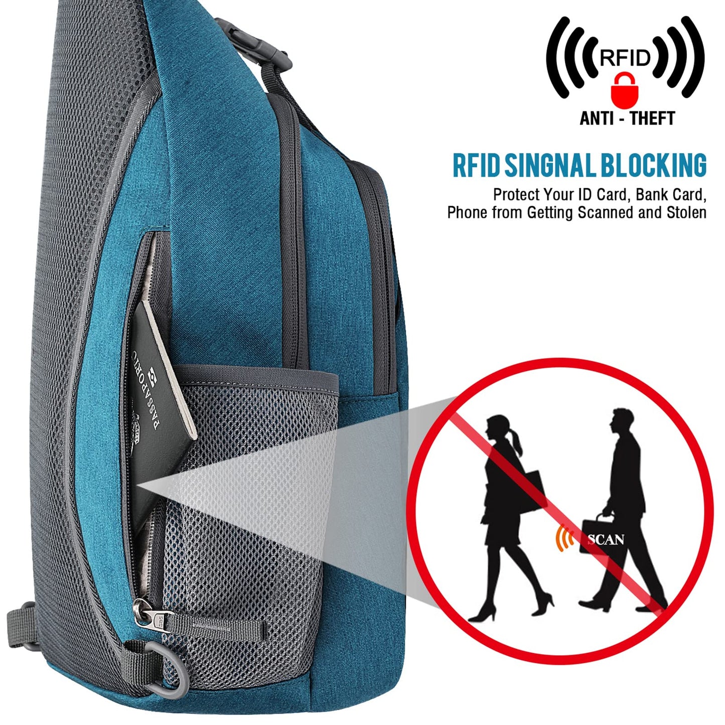 G4Free Sling Bag RFID Blocking Sling Backpack Crossbody Chest Bag Daypack for Hiking Travel