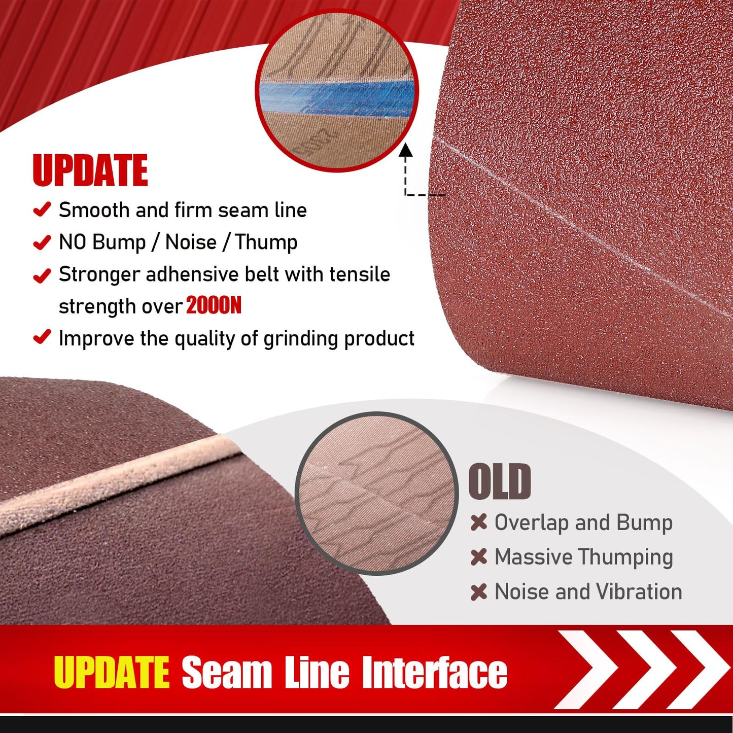 Boshcraft 21 Pack 3 x 21 Inch Sanding Belts, 3x21 Belt Sander Sanding Belts 40/60/80/120/180/240/400 Grits Assortment Sanding Belt for Belt Sander Knife Sharpening Woodworking Metal Polishing