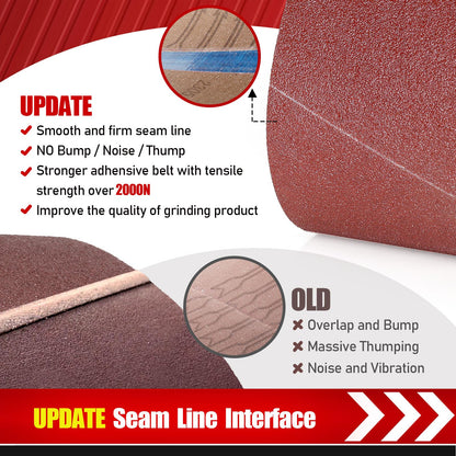 Boshcraft 21 Pack 3 x 21 Inch Sanding Belts, 3x21 Belt Sander Sanding Belts 40/60/80/120/180/240/400 Grits Assortment Sanding Belt for Belt Sander Knife Sharpening Woodworking Metal Polishing
