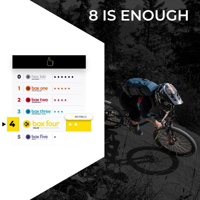 Box Four 8 Speed Multi Shift Non E-Bike Shifter 2 Piece Pull Lever up to 3 Gears Per Click Bicycle Shift Lever Cable for Mountain Bike Shifters, MTB, Bicycle Gear Shifter Cycling