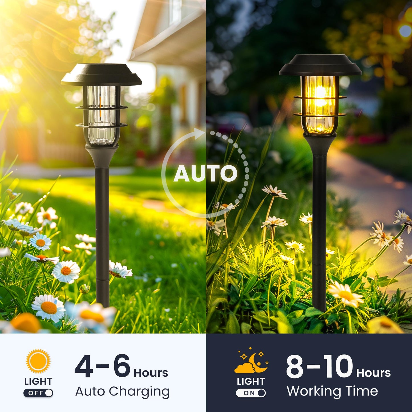 HMDecor Solar Garden Lights Outdoor,8 Pack Bright Solar Lights Outdoor Waterproof, Solar Powered Outdoor Decor for Yard, Pathway,Patio,Walkway,Driveway