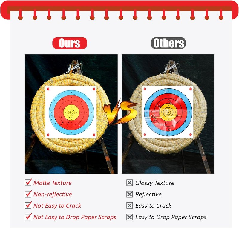Archery Targets Paper - 20/50 Pack Bow & Arrow Targets for Hunting | 10/5 Rings, 16x16/15.7x15.7in