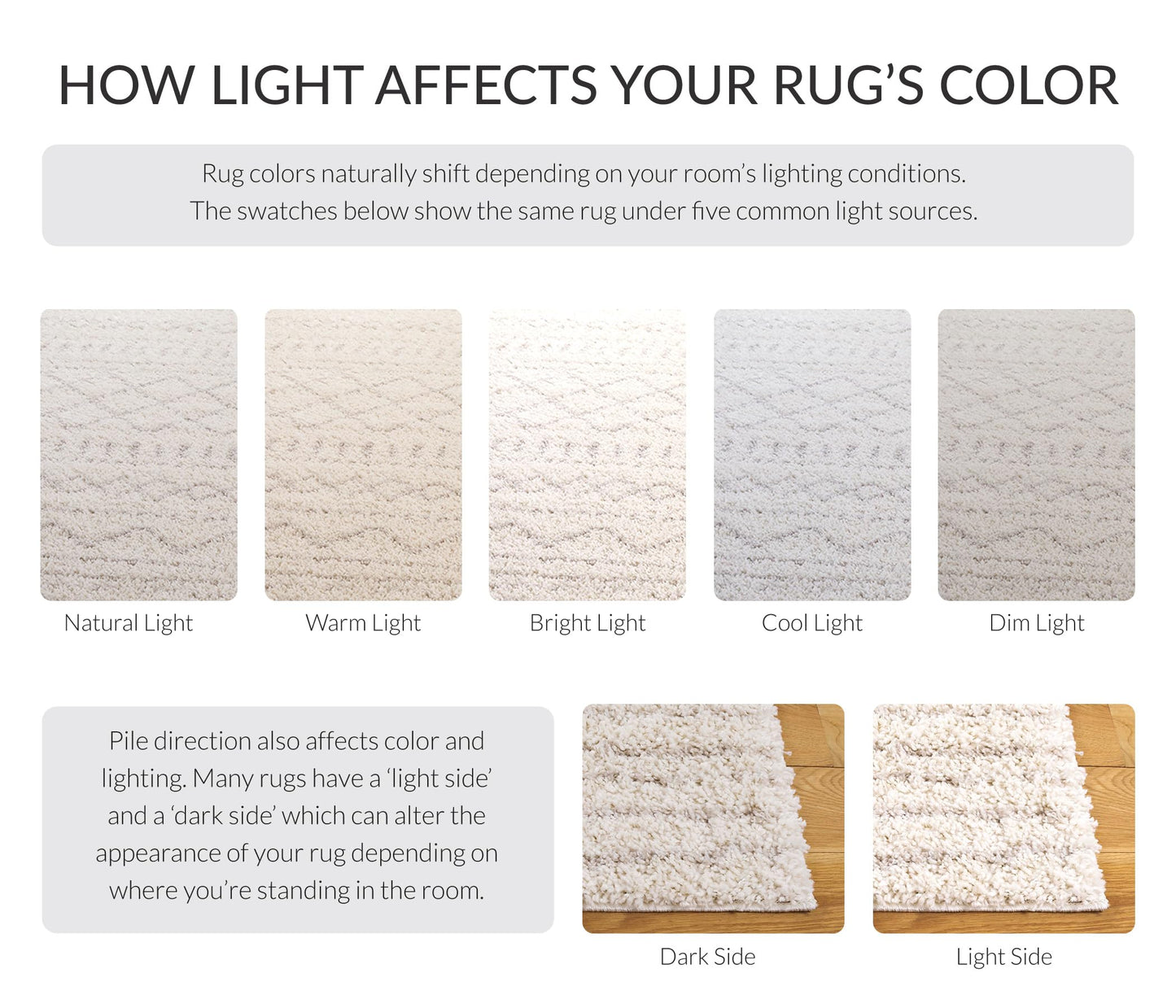 SAFAVIEH Arizona Shag Collection Runner Rug - 2'3" x 6', Ivory & Beige, Moroccan Boho Design, Non-Shedding & Easy to Clean, Ideal for Ideal for Living Room, Hallway, Foyer, Bedroom (ASG741A)