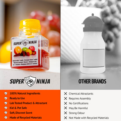 Super Ninja Fruit Fly Trap - 6 pack, Highly Effective Fruit Fly Killer for Home & Kitchen, Up to 3 Weeks of Performance per Bottle, Child & Pet Friendly