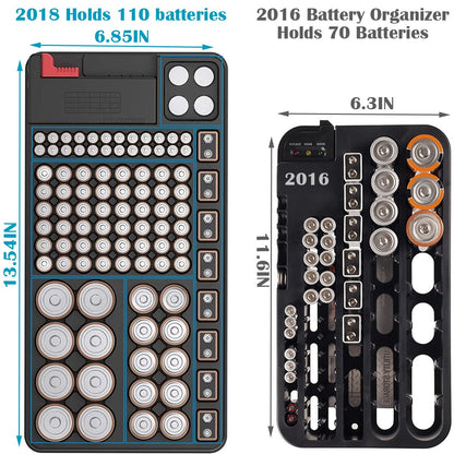 Battery Organizer Storage case with Battery Tester for AAA AA C D 9V and Button Batteries Storage Box Holds 110 Batteries Various Sizes with Removable Digital Battery Tester