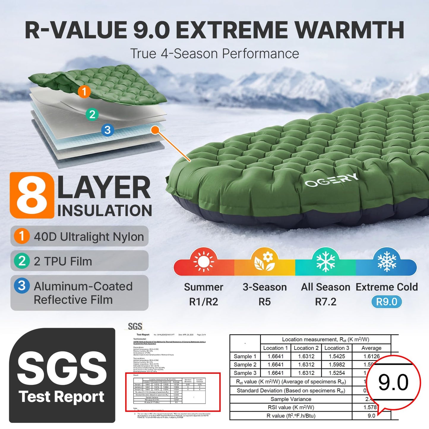 OGERY Sleeping Pad for Camping, R-Value 9.0 Insulated 4 Season Sleeping Mat, 4.7" Thick Ultralight Inflatable Camping Air Mattress with Pump Bag, Compact for Cold Weather