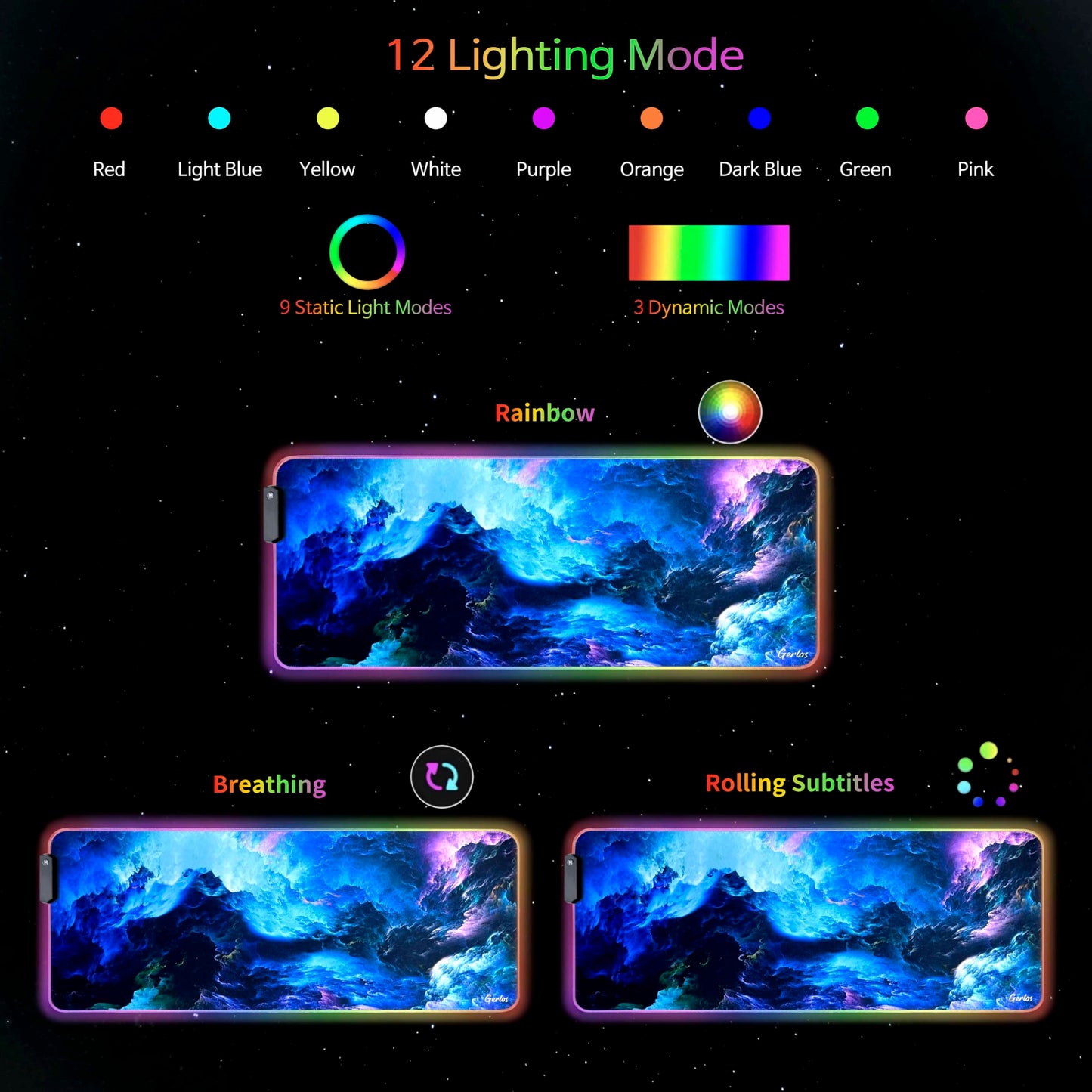 Gerlos RGB Large Gaming Mouse Pad, Extended Soft LED Mouse Pad, Non-Slip Rubber Base, Water Resist Keyboard Pad, Computer Mousepad 31.5×11.8 inches