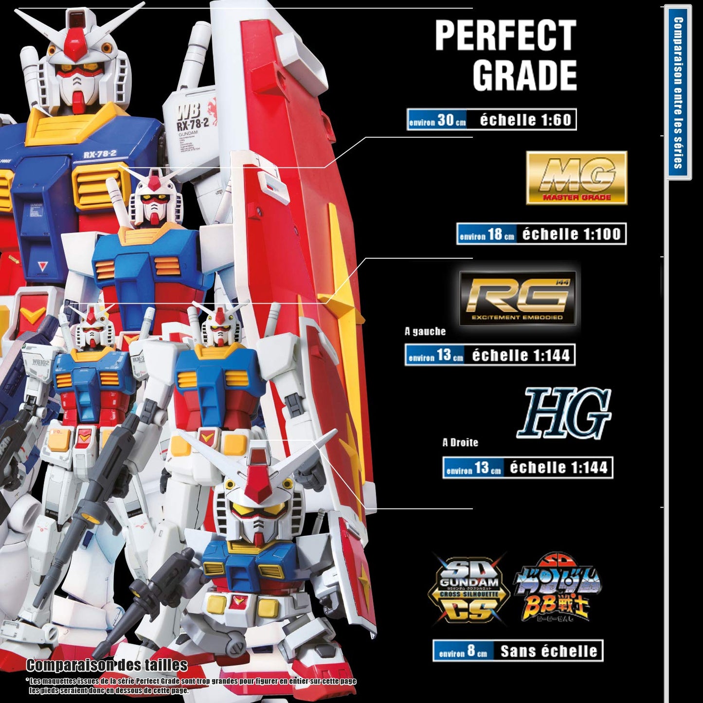 GUNDAM - HG 1/144 ZGMF-X20A Strike Freedom Gundam - Model Kit