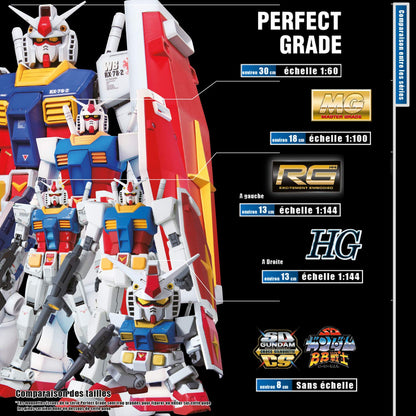 GUNDAM - HG 1/144 ZGMF-X20A Strike Freedom Gundam - Model Kit