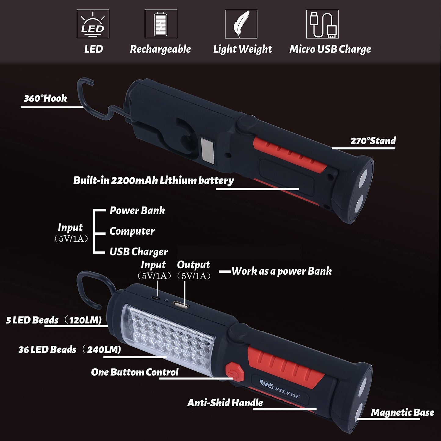 Wolfteeth Rechargeable Work Light, Inspection Lamp, Magnetic Torches Led Super Bright, Emergency Backup Lights Mechanic Tools Camping Flashlight, Gifts for Men Husband