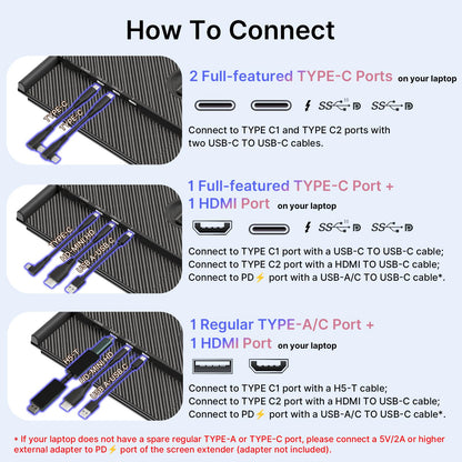 Laptop Screen Extender - Ultra-Thin 1.3lbs 14" FHD IPS Dual Portable Monitor Extension for Laptop, Attachment Plug & Play for 13-17" Laptops, Second Extra Travel Display for Windows/Mac/Android