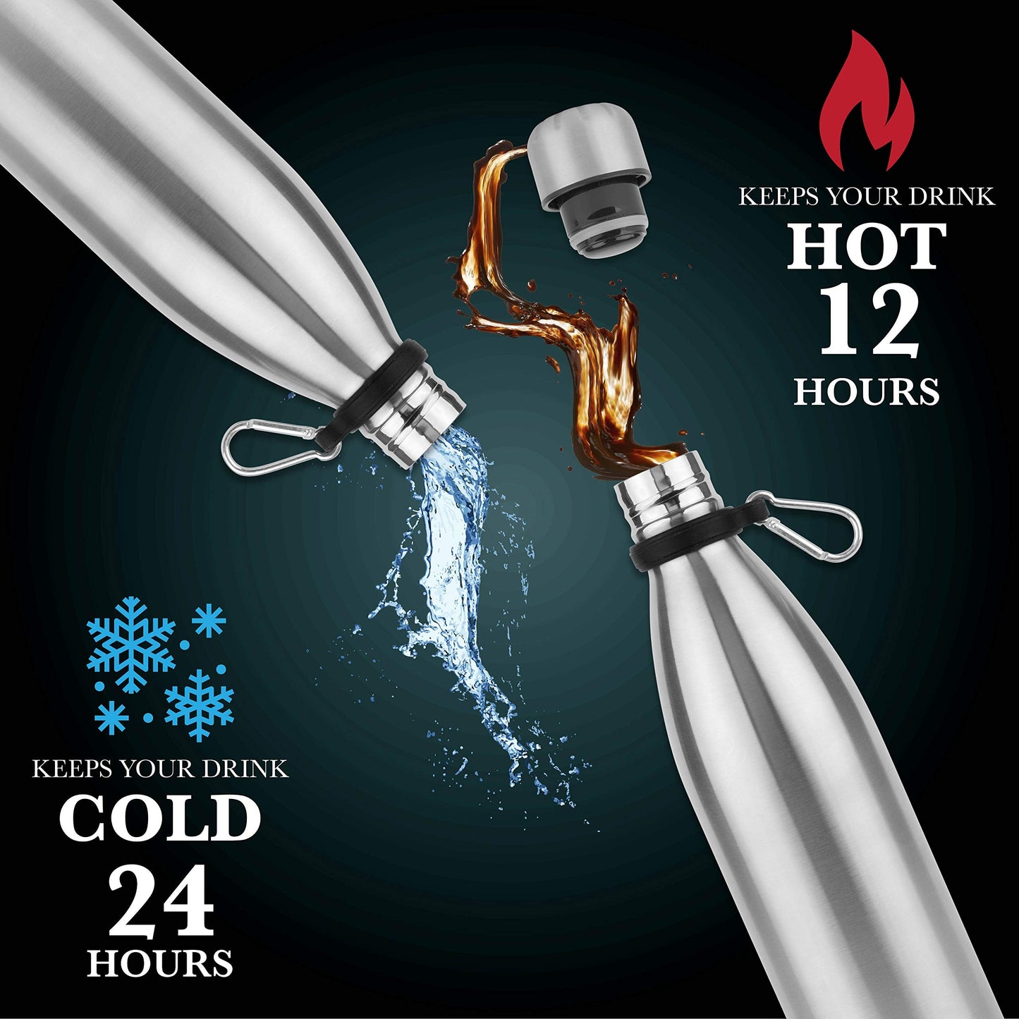 Diversion Safe Water Bottle - Stainless Steel Bottle Safe Box with Hidden Compartment for Cards, Keys, Cash, and Valuables - Insulated Bottle for Hot and Cold Drinks - 18 Ounces